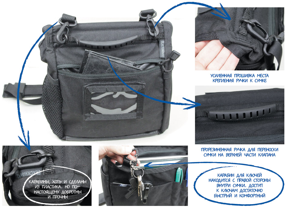 Обзор сумки BlackHawk! TacticalHandbag
