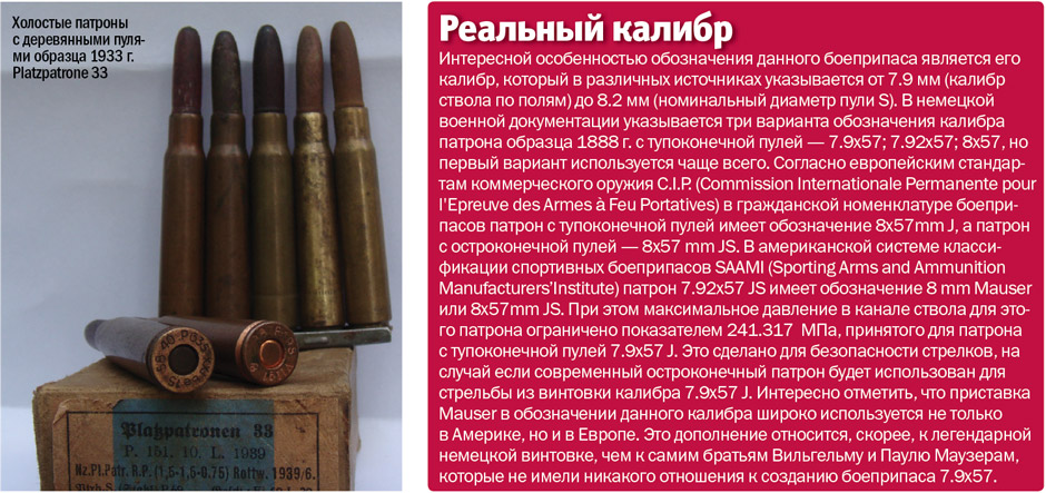 Легендарный 7.92х57 Mauser. Часть 1