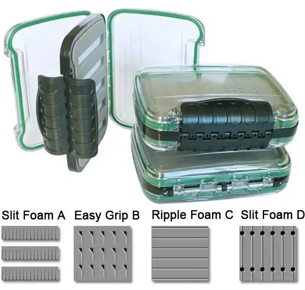 Коробка Fly Guard Waterproof NDS super small smart fly box Tipe B