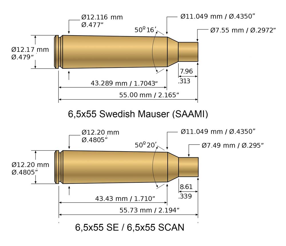 06 05 55. Калибр 6.5х55. 6,5х55 Размеры гильзы. Шведский Маузер 6.5х55 патрон. 6.5X55 гильза чертёж.