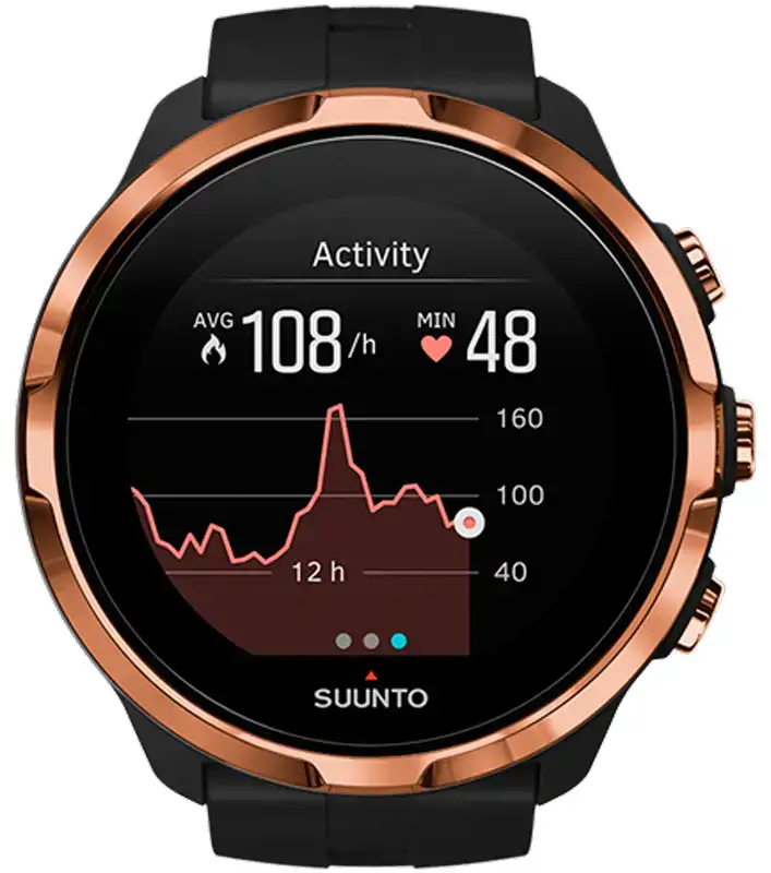 Часы Suunto Spartan Sport Wrist HR Copper Special Edition